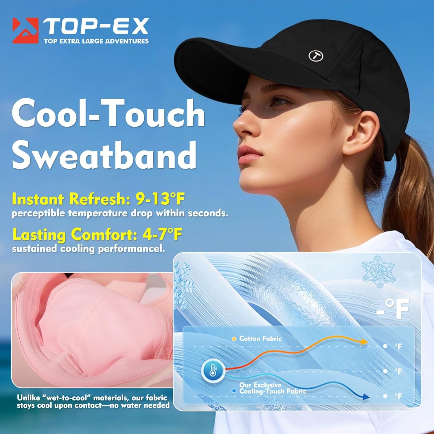 TOP-EX Cooling UV 50 High Ponytail Baseball Cap for Women - Most Women Start with S/M - Breathable for Running Golf Sports