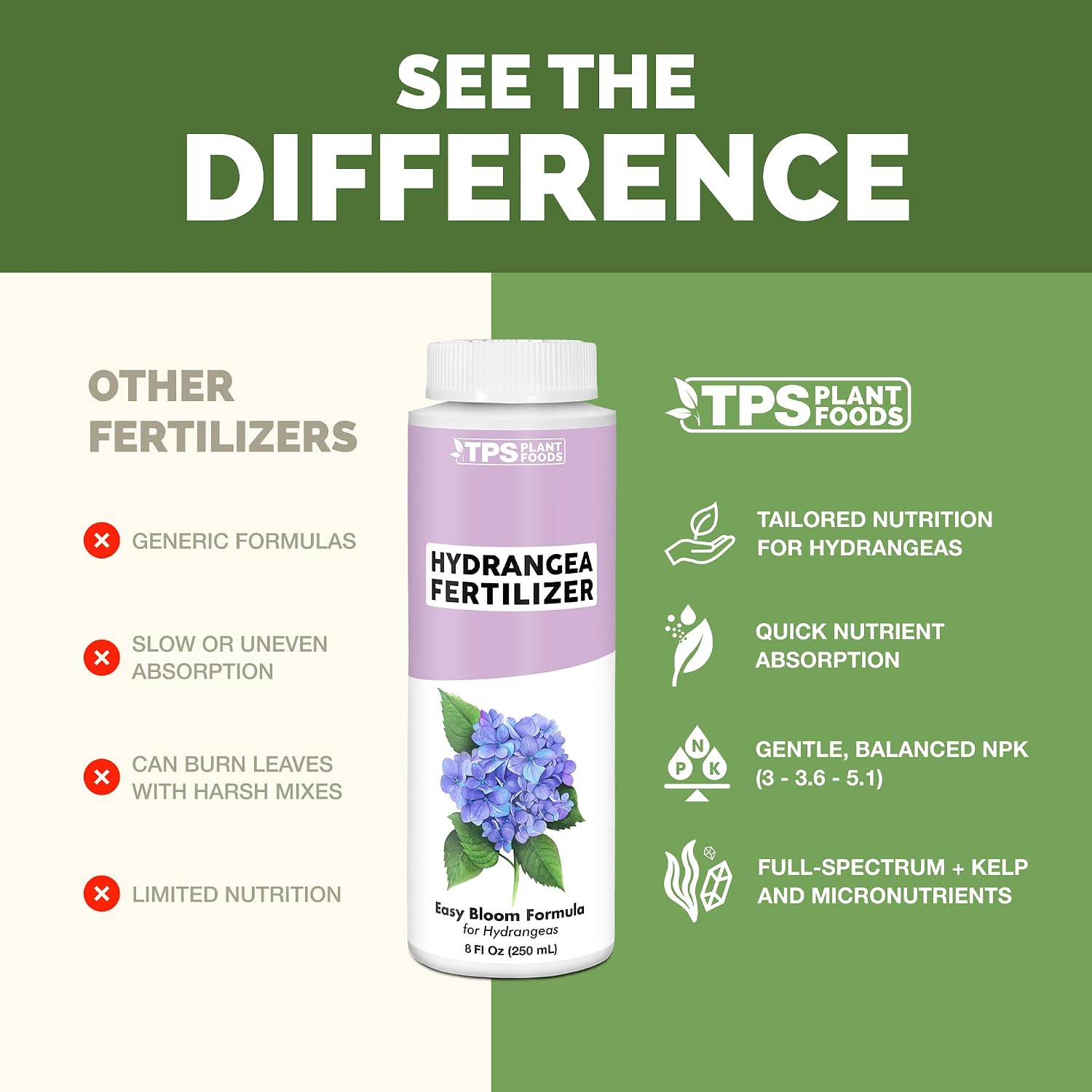 Hydrangea Fertilizer – Liquid Plant Food For Bigger Blooms, Rich Flower Color & Stronger Root Development, 8 Oz