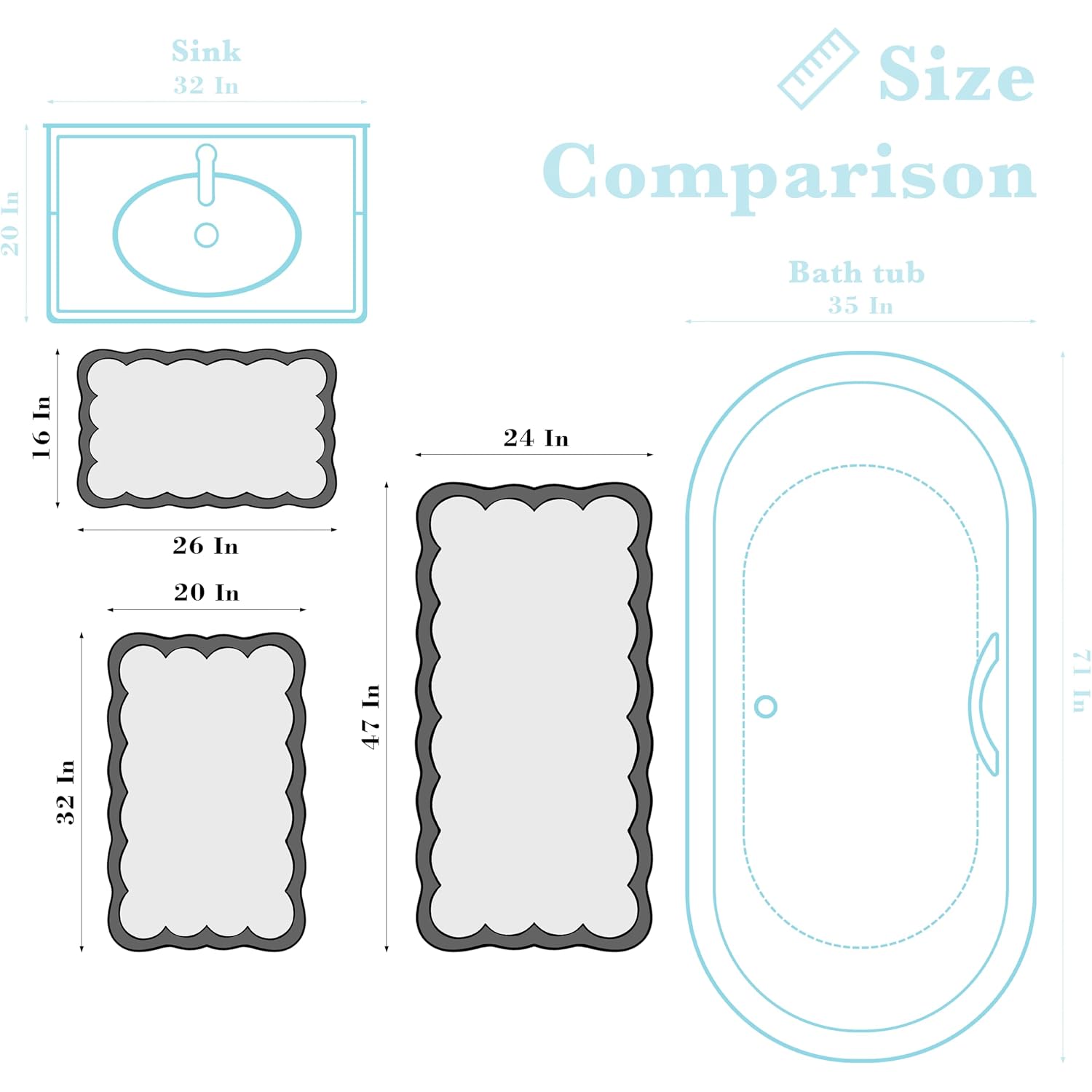 Luxury Microfiber Bathroom Rugs, White Bath Rug With Blue Scalloped Piping Cute Aesthetic Preppy Bath Mat For Bathroom, Tub, Floor Carpet, Sink, Shower, Anti Slip, Absorbent, 32X20