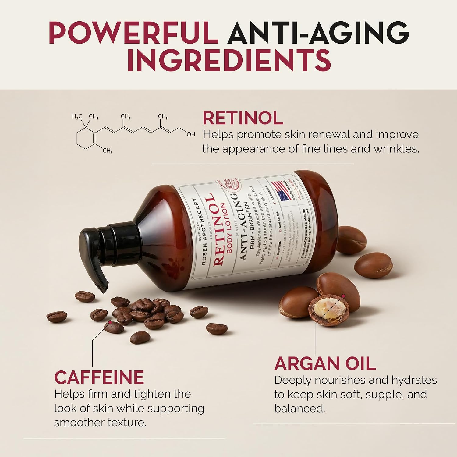 Rosen Apothecary Anti-Aging Retinol Body Lotion For Crepey Skin, Caffeine Firms & Tightens Aging Skin, Boosts Collagen, Restores Youthful Glow, 480Ml
