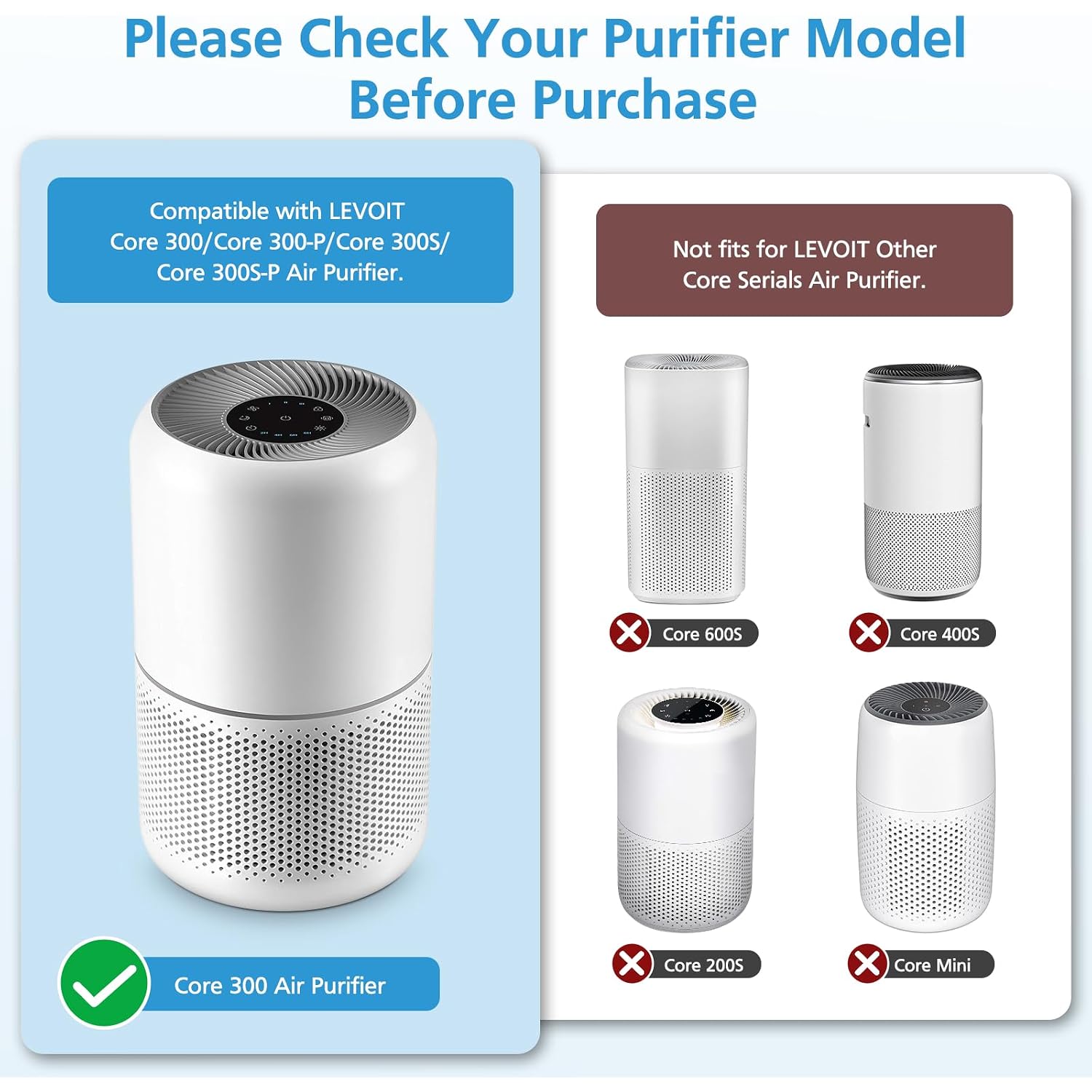 Core 300 Replacement Filter For Levoit Core 300-P Core 300S-P Air Purifier | Compatible With Levoit Core 300 Core 300-P Core 300S Core 300S-P Air Purifier, Core 300-Rf, 2 Pack