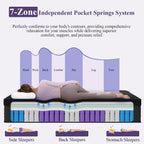 Hiboss Twin Size Mattress (Upgraded), 12 Inch Luxury Hybrid Twin Mattress In A Box, Cooling Gel Memory Foam & Pocket Springs, Medium Firm, Back Pain Relief, Extra Edge Support, 365-Night Trial