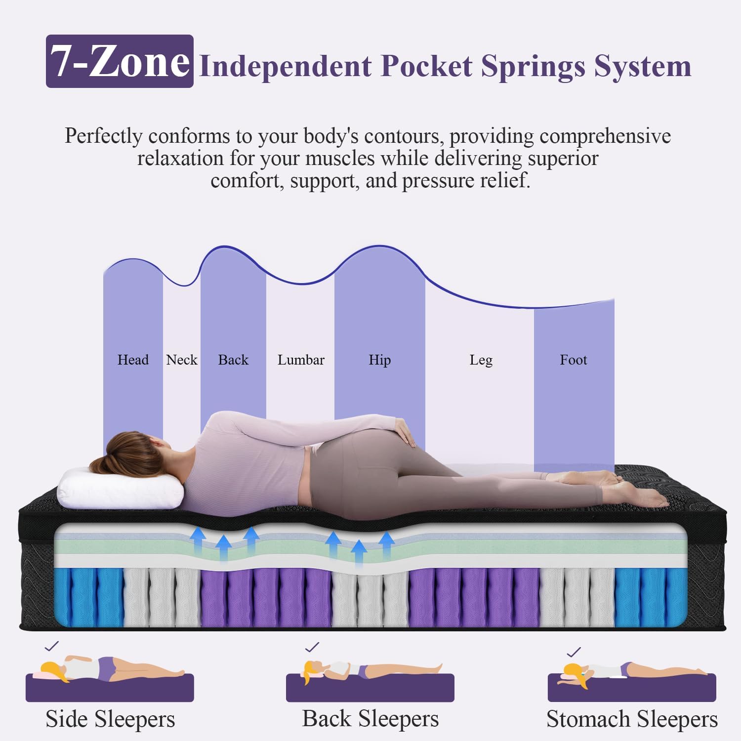 Hiboss Twin Size Mattress (Upgraded), 12 Inch Luxury Hybrid Twin Mattress In A Box, Cooling Gel Memory Foam & Pocket Springs, Medium Firm, Back Pain Relief, Extra Edge Support, 365-Night Trial