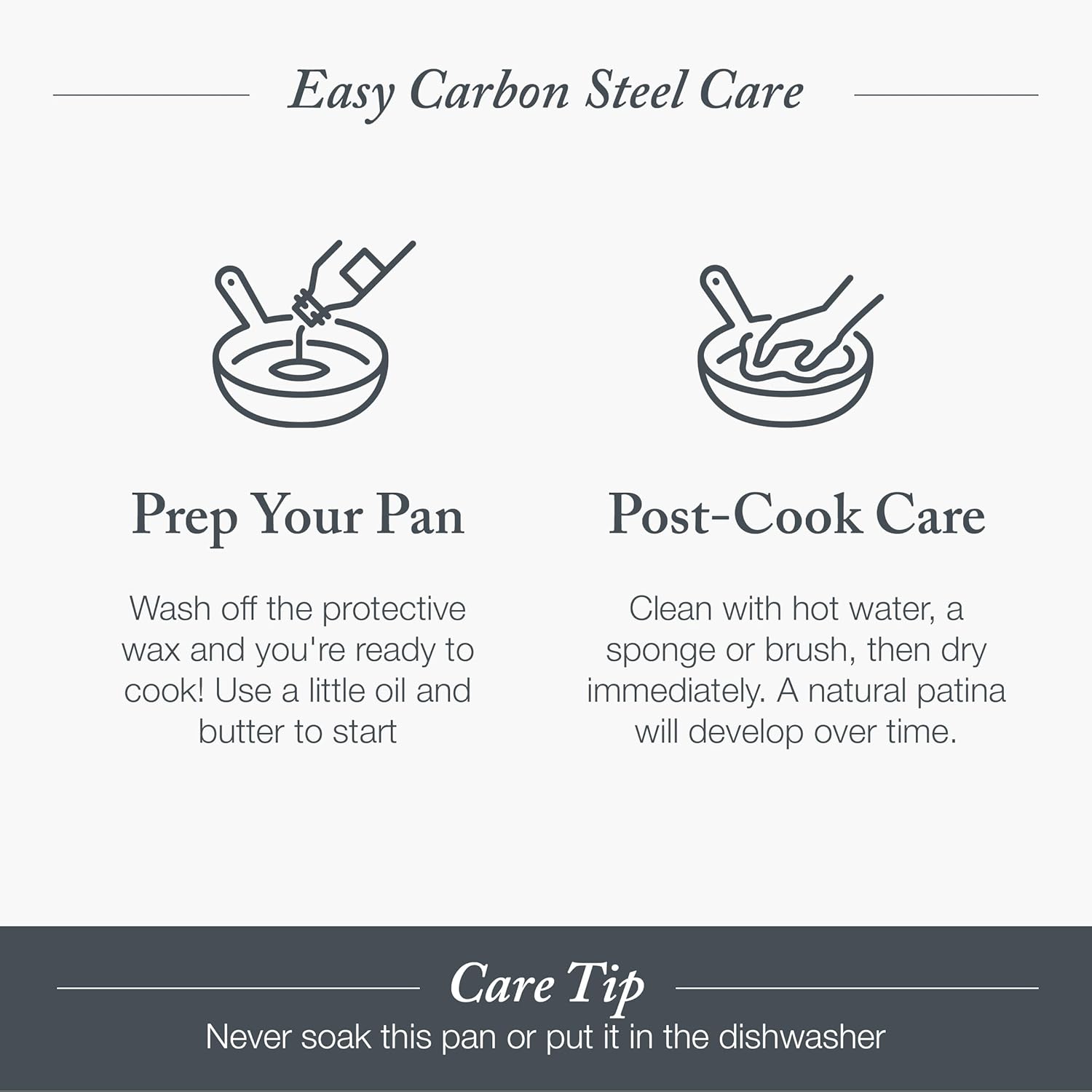 Merten & Storck Pre-Seasoned Carbon Steel 12” Frying Pan Skillet, Use on Induction, Stove and Grill, Durable, Even-Heating, for Searing, Grilling, Oven Use, and Campfire, Indoor/Outdoor