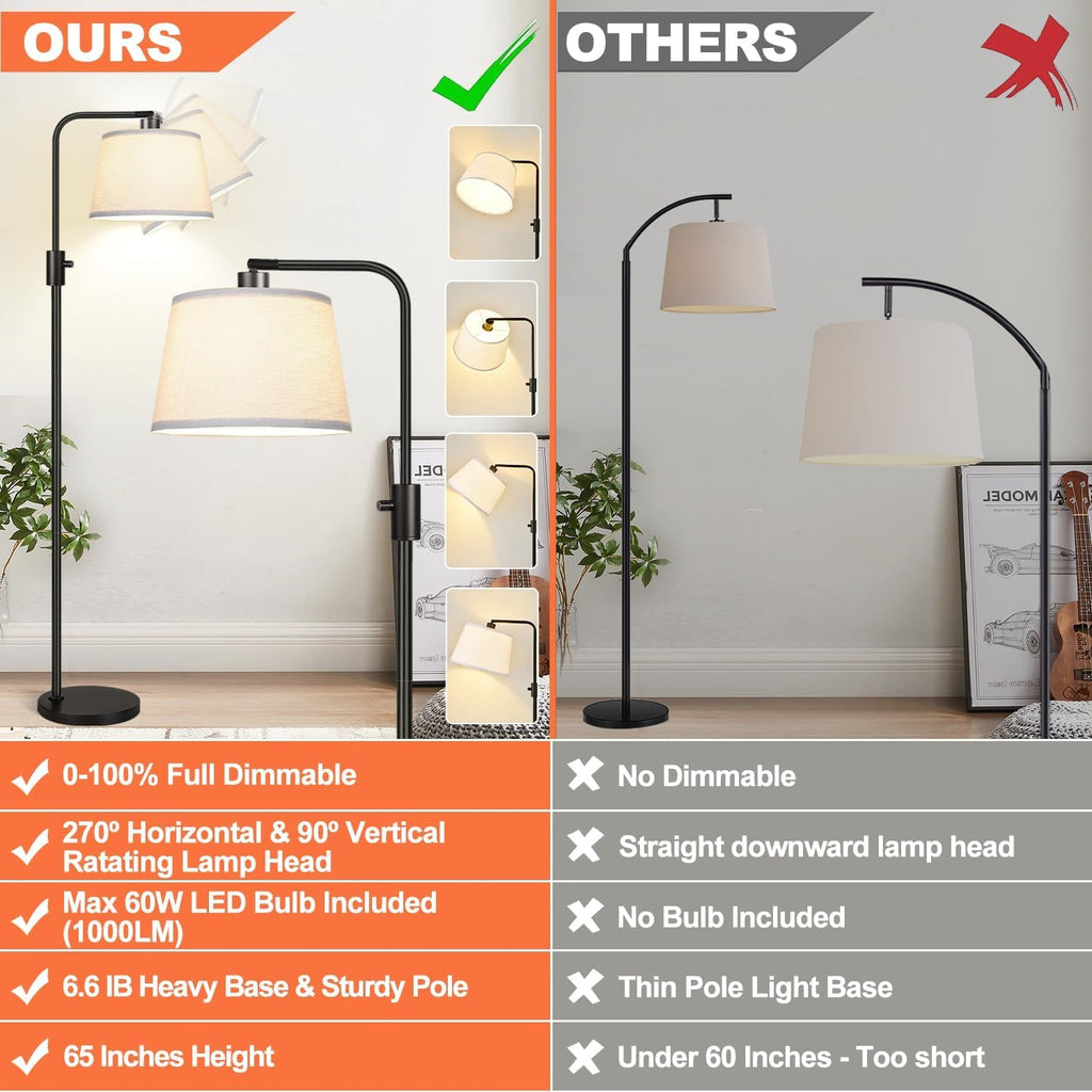 【Upgraded】 Dimmable Floor Lamp, 1000 Lumens Led Edison Bulb Included, Arc Floor Lamps For Living Room Modern Standing Lamp With Linen Shade, Tall Lamp For Bedroom Office Dining Room- Black