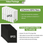 6 Pack Hpa300 Hepa Filter Replacement For Honeywell Air Purifiers Hpa300 Series, Hpa300, Hpa304, Hpa8350, Hpa300Vp, Hpa3300B, Hpa5300, Replace Hrf-R3, Pack Of 6 Hepa R And 8 Pre Filters A Hrf-Ap1