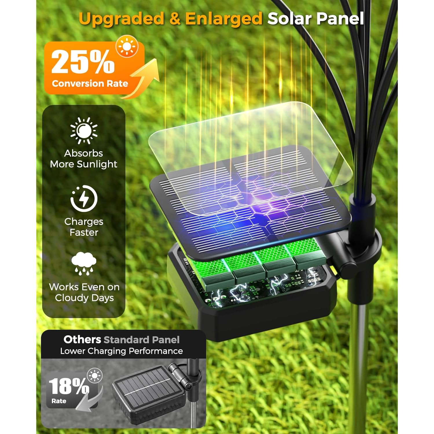 6 Pack Solar Garden Lights 48 Led, Solar Lights Outdoor Waterproof Ip65, Decorative Garden Lights Solar Powered For Yard Patio Pathway Decor, Outside Fairy Firefly Lights Garden Gifts