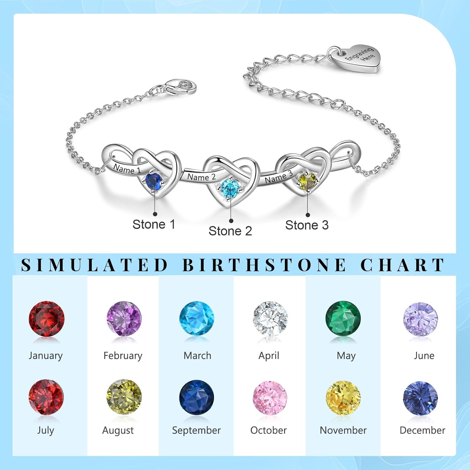 Nameinhea Personalized Name Birthstone Bracelet for Women – Mothers Bracelet with Birthstones, Mother's Day, Christmas, Birthday Gifts for Mom Grandma Wife