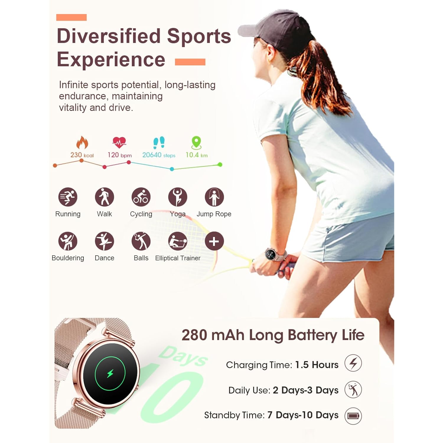 Small Smart Watch for Women with Bluetooth Call, 1.27” Ladies Smart Watch,120+ Sports Modes Step Counter Fitness Watch, HR/BP/SpO2 Sleep Monitor, IP68 Waterproof Smartwatch for Android/iOS Silver
