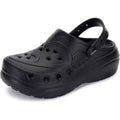 Whitin Clogs For Women | Thick Sole Cushioned Garden Shoes