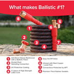 Pocket Hose Ballistic 50 Ft Expandable Garden Hose, No-Kink, As Seen On Tv | Anti-Burst Sleeve Reinforced With Bulletproof Fiber, 360° Swiveling Pocket Pivot Connector, Lightweight Compact Design