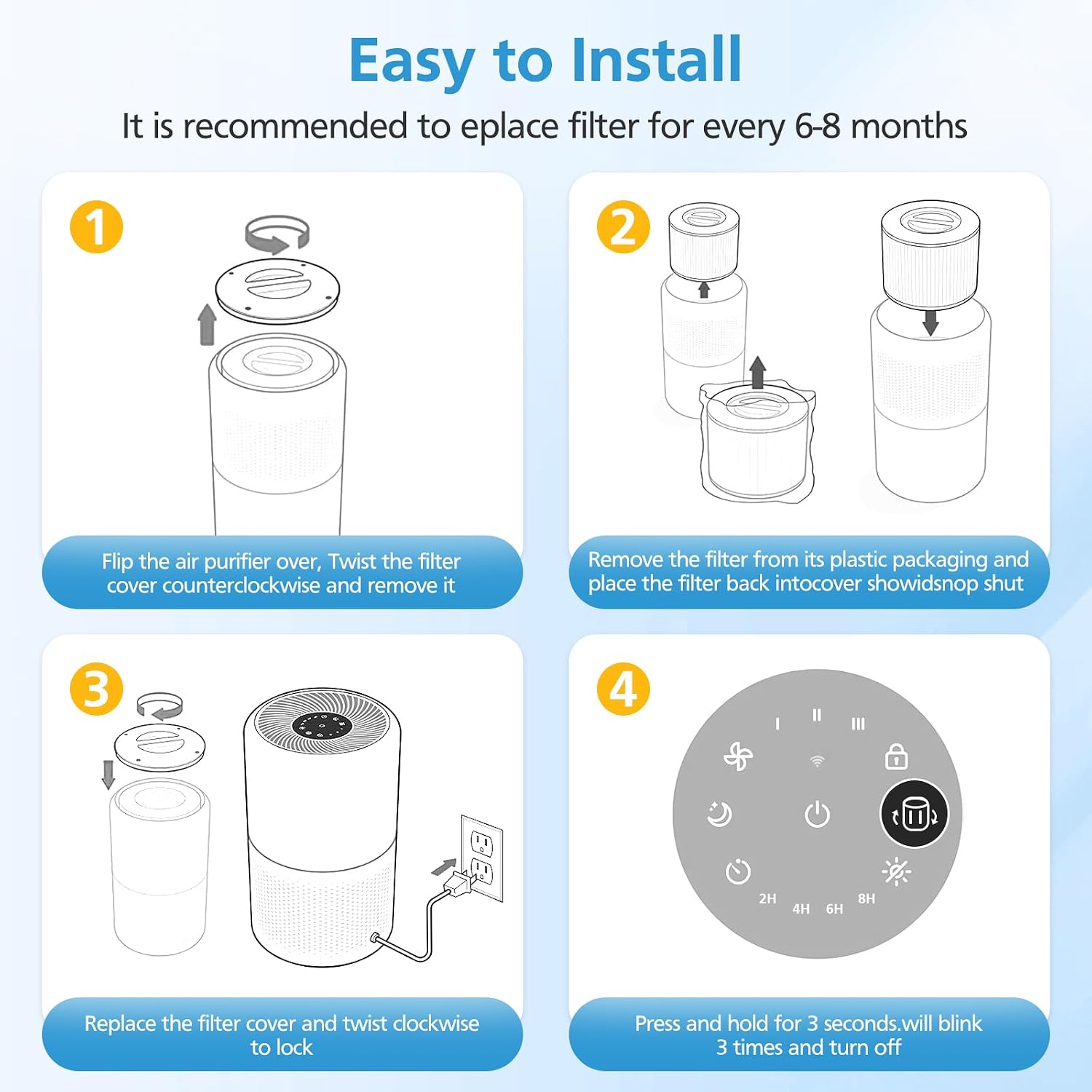 Core 300 Replacement Filter For Levoit Core 300-P Core 300S-P Air Purifier | Compatible With Levoit Core 300 Core 300-P Core 300S Core 300S-P Air Purifier, Core 300-Rf, 2 Pack