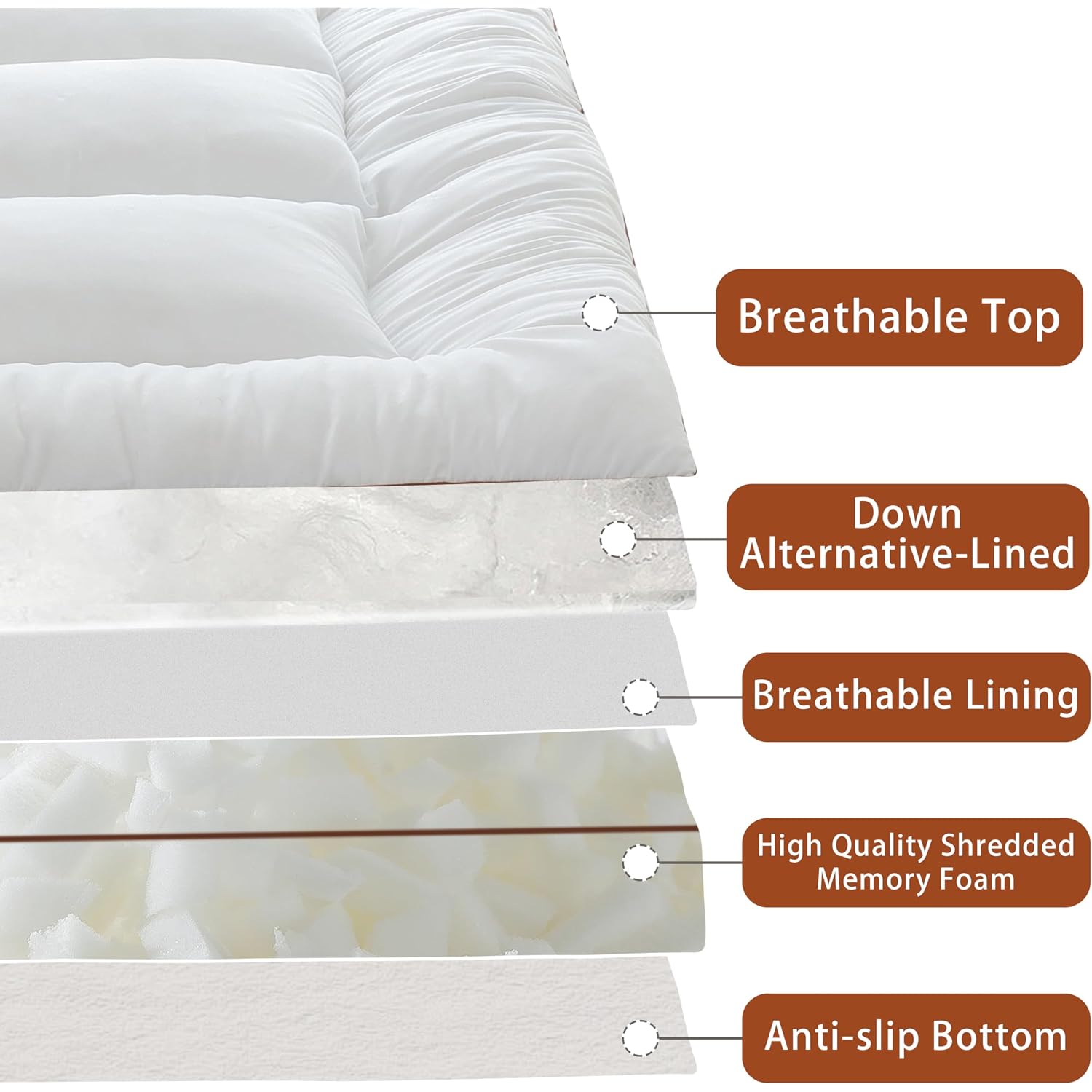 Whatsbedding 3 Inch Memory Foam Mattress Topper (Queen, 60X80), 1700 Gsm