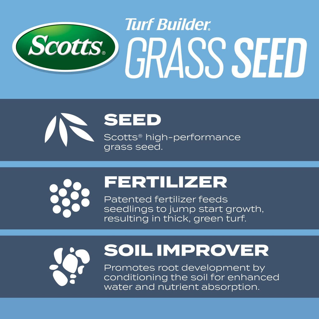 Scotts Turf Builder Grass Seed Kentucky Bluegrass Mix, 5.6 Lbs. | Grass Seed Plus Lawn Fertilizer And Soil Improver, Grows Dense, Green Turf, Covers Up To 3,730 Sq. Ft.