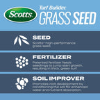 Scotts Turf Builder Grass Seed Kentucky Bluegrass Mix, 5.6 Lbs. | Grass Seed Plus Lawn Fertilizer And Soil Improver, Grows Dense, Green Turf, Covers Up To 3,730 Sq. Ft.