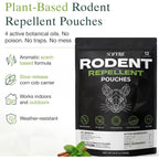 Sofyre Rodent Repellent Pouches 12-Pack Mouse Repellent For Home Rv Garage Car Basement, Mice Indoor & Outdoor Deterrent, Peppermint Cinnamon Cedarwood Rat Repellent, Plant-Based Natural Pest Control