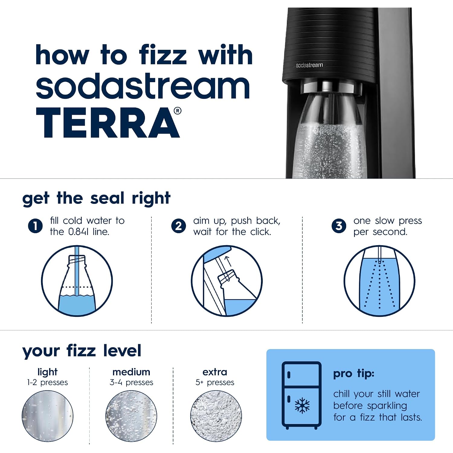 Sodastream Terra Sparkling Water Maker, Value Bundle, Cqc Co2 System, Includes 2 Quick Connect 60L Co2 Cylinders, 3 Dishwasher Safe Bpa Free Bottles, 2 Bubly Flavor Drops, Make Your Own Pepsi, Black