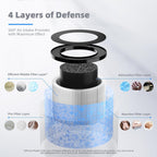 Aroeve Mk01A(Mk01)&Mk06A(Mk06) Filter Replacement-Standard Version(2 Pack)
