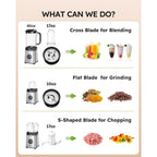 Sangcon Blenders And Food Processor Combo For Kitchen, 5 In 1 Blender For Shakes And Smoothies, Meat Chopped, Grinding & More, 40 Oz Jar & 17Oz Cup With To-Go Lid, Stainless Steel Silver