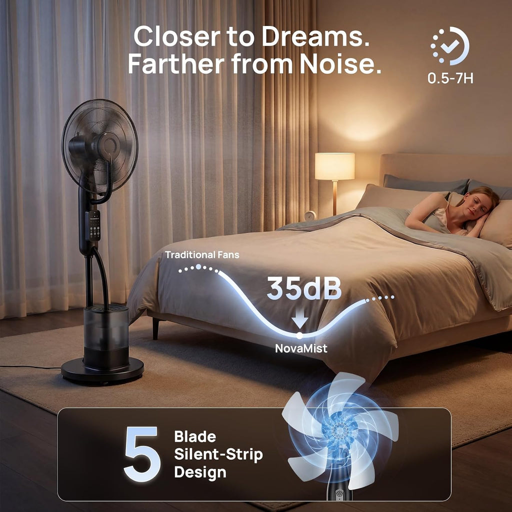 Misting Fan, 2026 Upgraded 4L Large Water Tank Mister Cooling Fan, 5 Speeds 3 Modes Misting Standing Fan, Floor Fan With Remote For Home, Bedroom, Patio, Outdoor Pcs