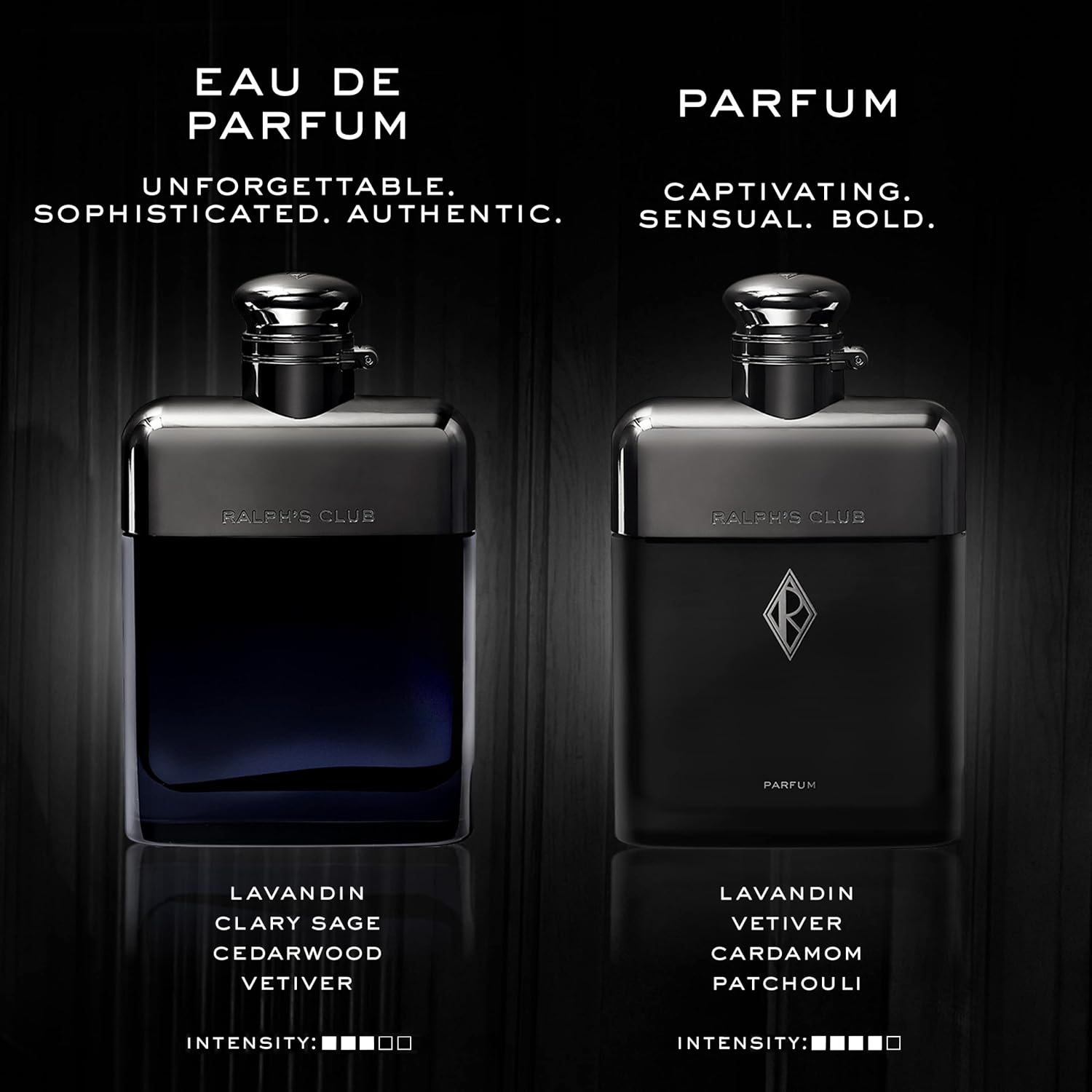 Ralph Lauren Fragrances - Ralph'S Club - Eau De Parfum - Men'S Cologne - Woody & Fresh - With Lavandin, Sage, Vetiver, And Cedarwood - Medium Intensity