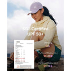 Jeasona UPF 50+ UV Protection Running Hat for Women, Lightweight Quick Dry Packable Sun Protection Baseball Cap Purple