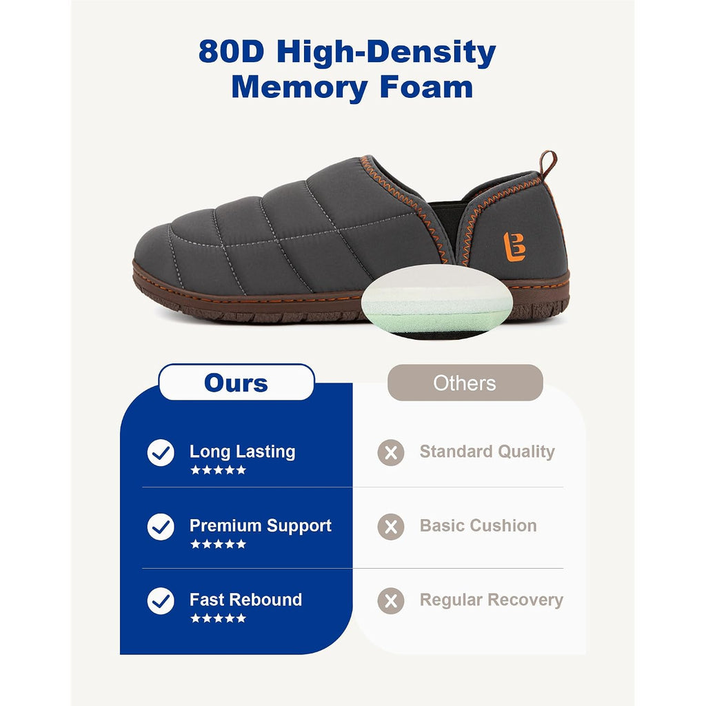 Longbay Men'S Outdoor Slippers Two Tone Cozy Memory Foam Slip On Indoor House Shoes Bedroom Loafers