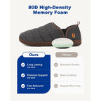 Longbay Men'S Outdoor Slippers Two Tone Cozy Memory Foam Slip On Indoor House Shoes Bedroom Loafers