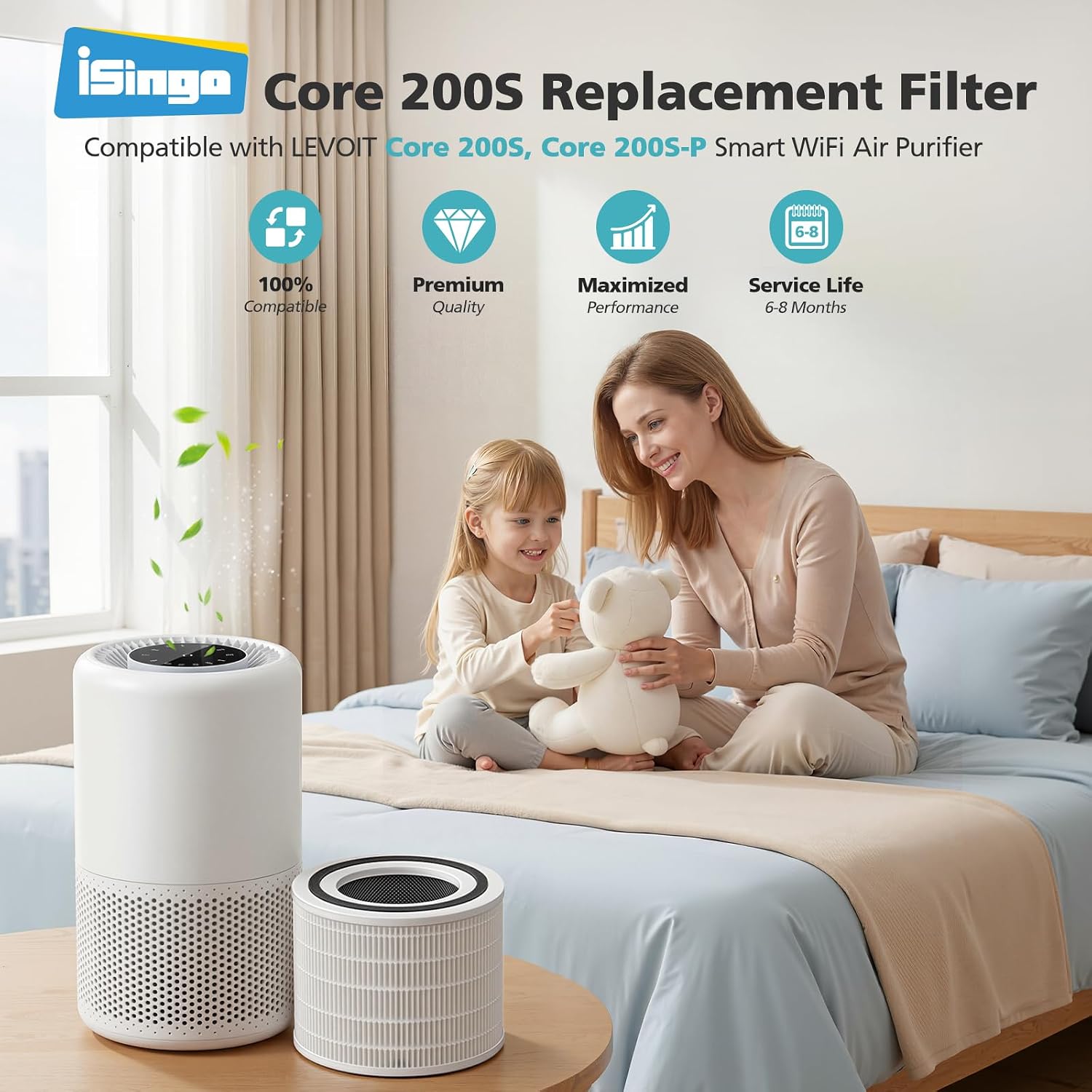 Core 200S Replacement Filter For Levoit Core 200S-P Smart Wifi Air Purifier | Compare Part#Core 200S-Rf, Core 200S-P, For Levoit Core 200S Replacement Filter, 2 Pack