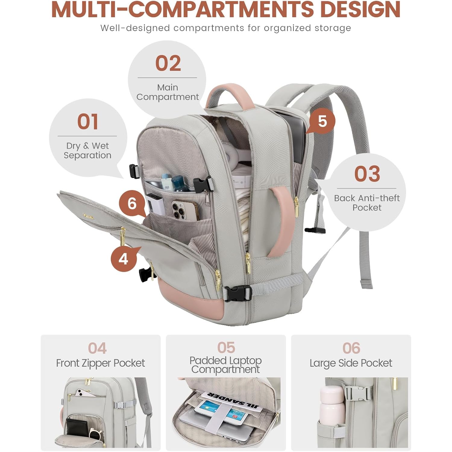 Lovevook Travel Backpack For Women, 40L Carry On Backpack Flight Approved, Tsa Personal Item Travel Bag Fits 17 Inch Laptop, Business Weekender Overnight Waterproof Daypack With 2 Cubes, Grey-Pink