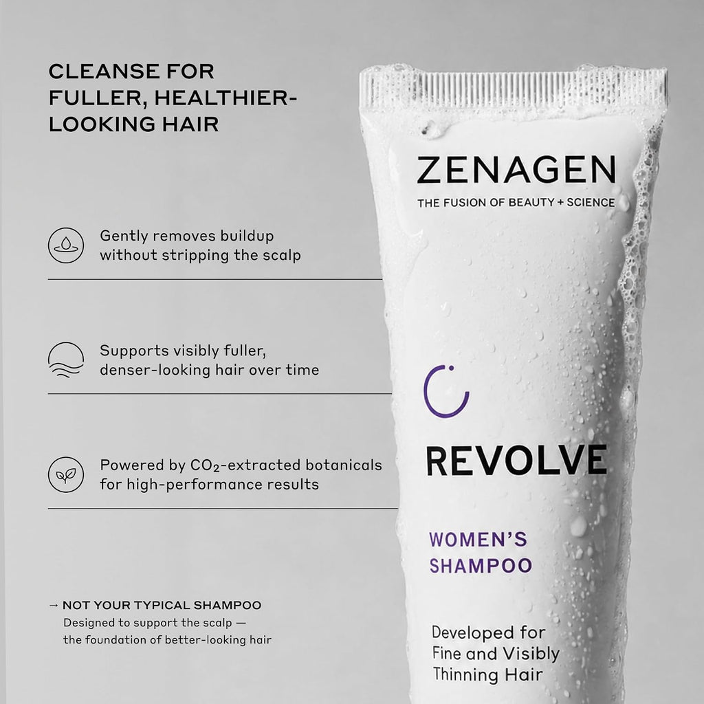 Zenagen Revolve Women'S Travel Kit | Shampoo + Conditioner For Fine & Visibly Thin Hair, Promotes Thicker Fuller Hair, Plant-Based Formula, Color-Safe, Vegan