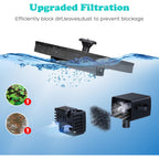 Mademax Solar Bird Bath Fountains, Upgrade 1.4W Solar Fountain Pump With 8 Nozzles & 4 Brackets, Free Standing Floating Solar Powered Water Fountain Pump For Bird Bath, Garden, Pond, Pool, Outdoor