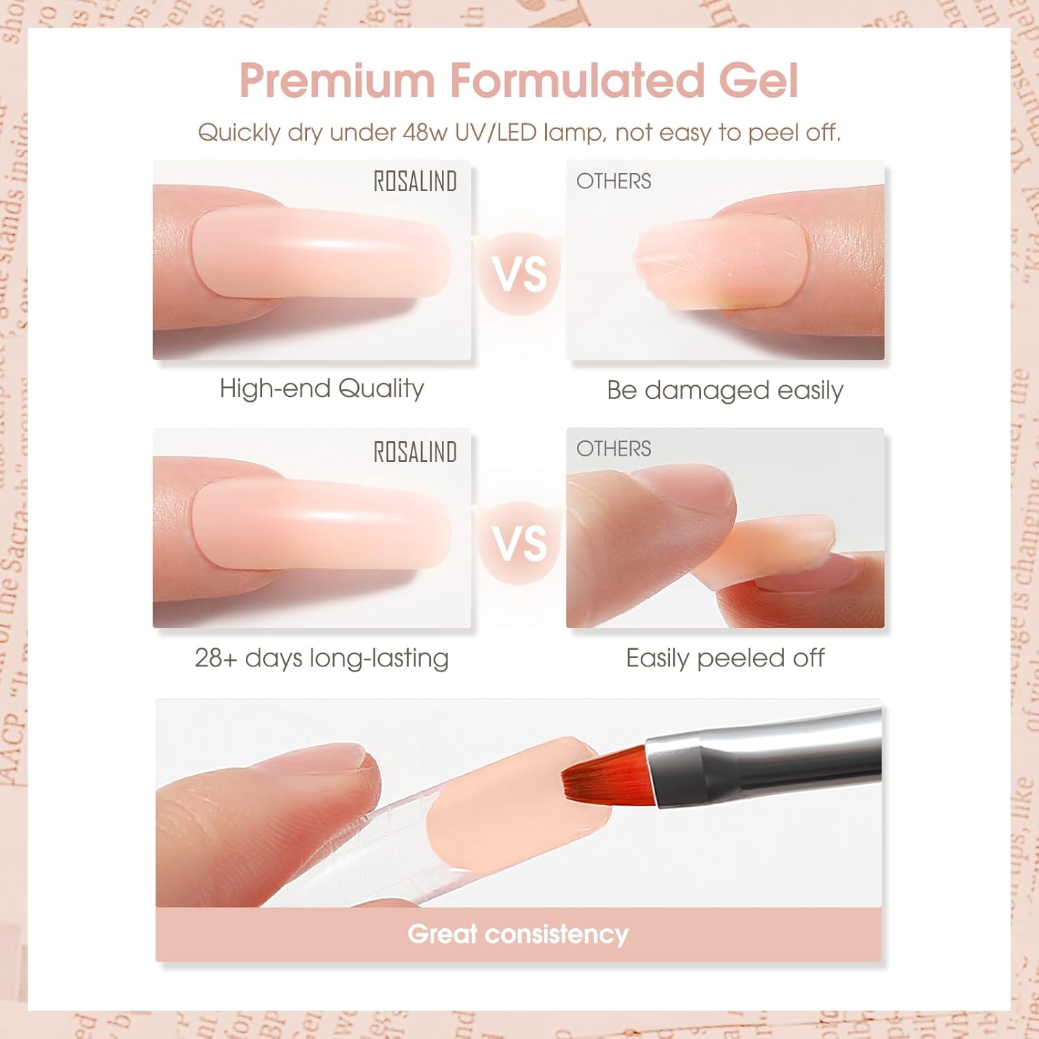 ROSALIND Nude Poly Extension Gel, 2.7 oz Light Nude Poly Nail Gel Builder for Nail Art Decoration, Thickening Extension Easy to DIY Use at Home Need UV Lamp