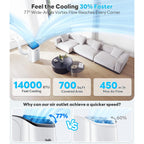 14,000 Btu Portable Air Conditioner With Wifi & Remote Control, Cools Up To 700 Sq.Ft, Auto-Evaporation Low Noise Portable Ac Unit For Large Room, Office, Garage, White