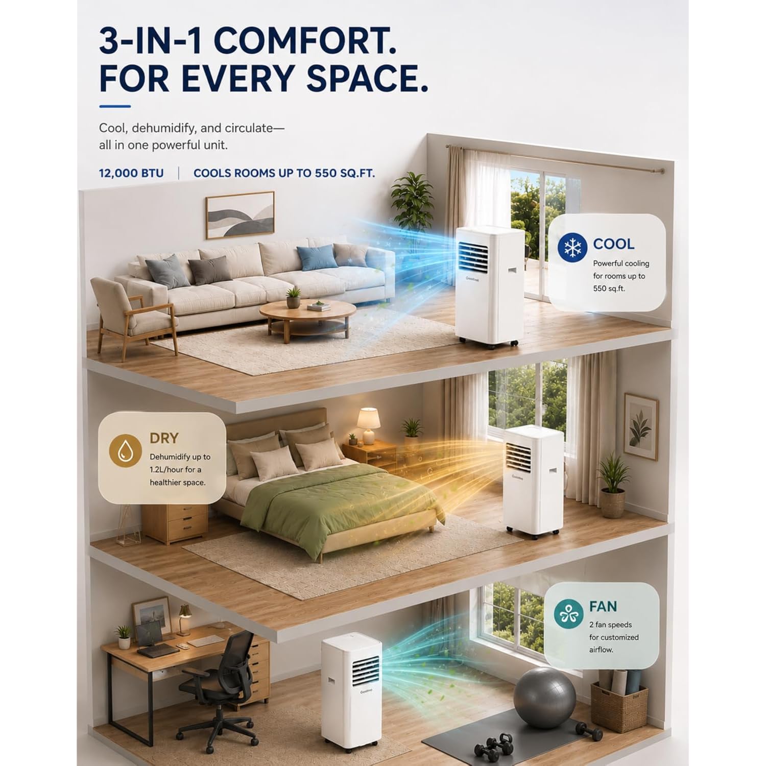 Coolblus 12000 Btu Portable Air Conditioners, 3-In-1 Ac Unit Cools Up To 550 Sq.Ft. With Remote Control/Smart Sleep Mode/24Hrs Timer/Window Installation Kit & Filter Cleaning Brush, White-12000Btu
