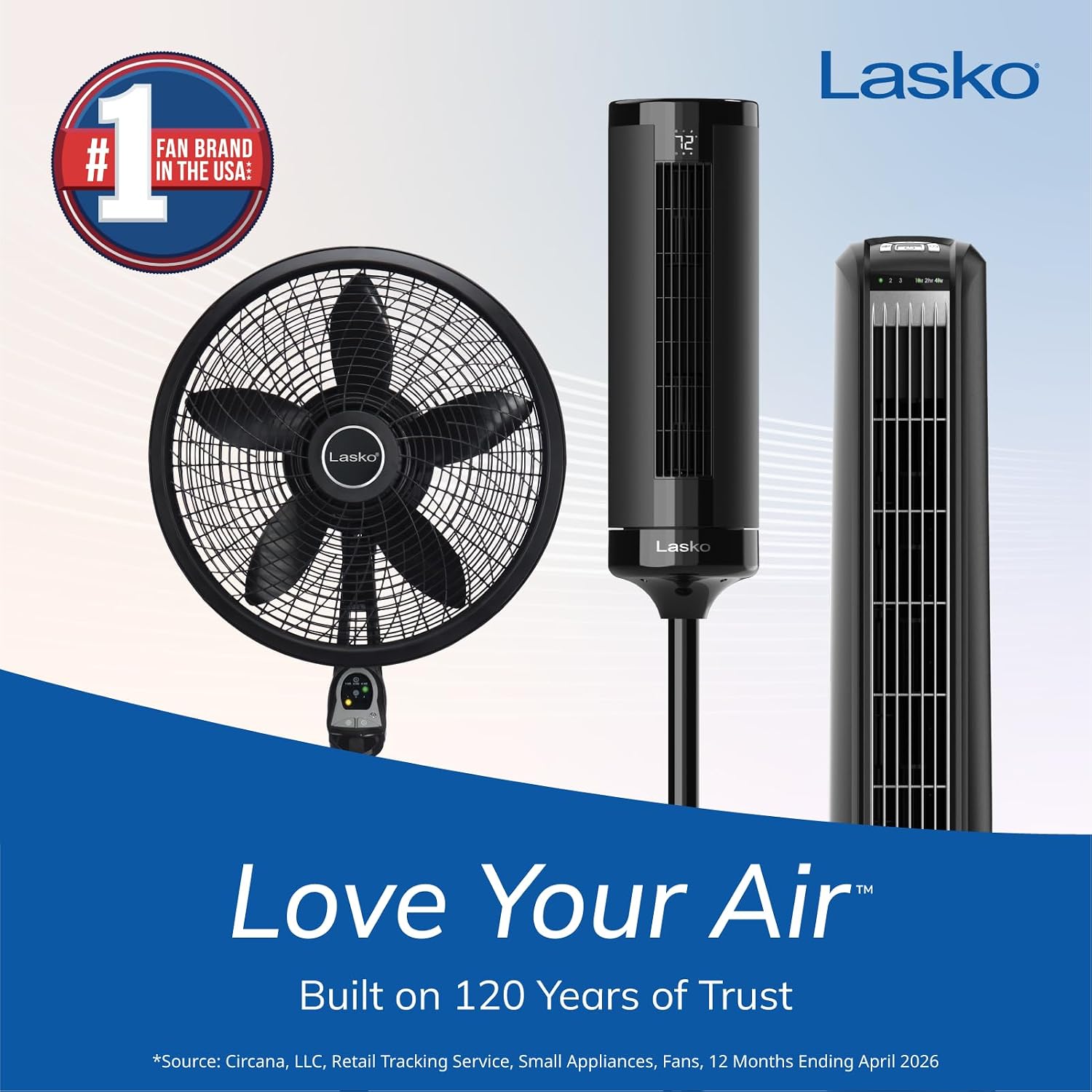Lasko High Velocity Portable Utility Fan - Adjustable Air Mover Blower Fan For Bedroom, Office Desk, Garage, And Home - With 2 Outlets 120V - 3 Speeds - U12104 - 12" Tall - Black