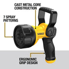 Dewalt Heavy-Duty Hydro Cannon Nozzle