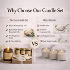 Scented Candles for Home,8 Pack Soy Wax Candle Set,Scented Candles Gift Set,Aromatherapy Candles, Amber Jar Vintage Apothecary Style, 8 Scents Gift Set