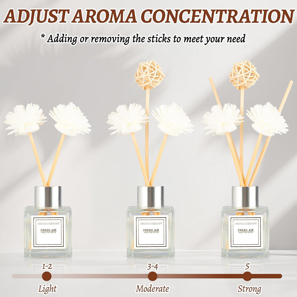 Reed Diffuser Set, 1.7 Fl Oz Scent Diffuser With Sticks, Jasmine Scent For Bathroom Accessories Shelf Decor, Air Fresheners For Home, Home Fragrance Products, House Office Room Decor Aesthetic Gift