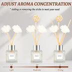 Reed Diffuser Set, 1.7 Fl Oz Scent Diffuser With Sticks, Jasmine Scent For Bathroom Accessories Shelf Decor, Air Fresheners For Home, Home Fragrance Products, House Office Room Decor Aesthetic Gift