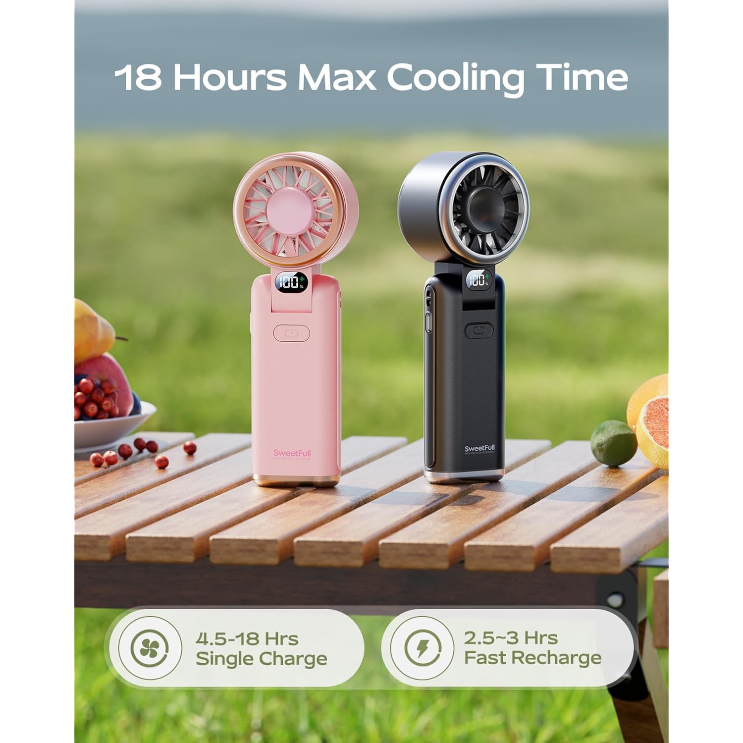 Sweetfull Portable Handheld Turbo Fan - Portable Fans Rechargeable, 5000Mah, 180° Adjustable, 5 Speed Wind, Digital Display Electric Personal Hand Fan Quiet, Travel Essentials, Beach Vacation (Black)