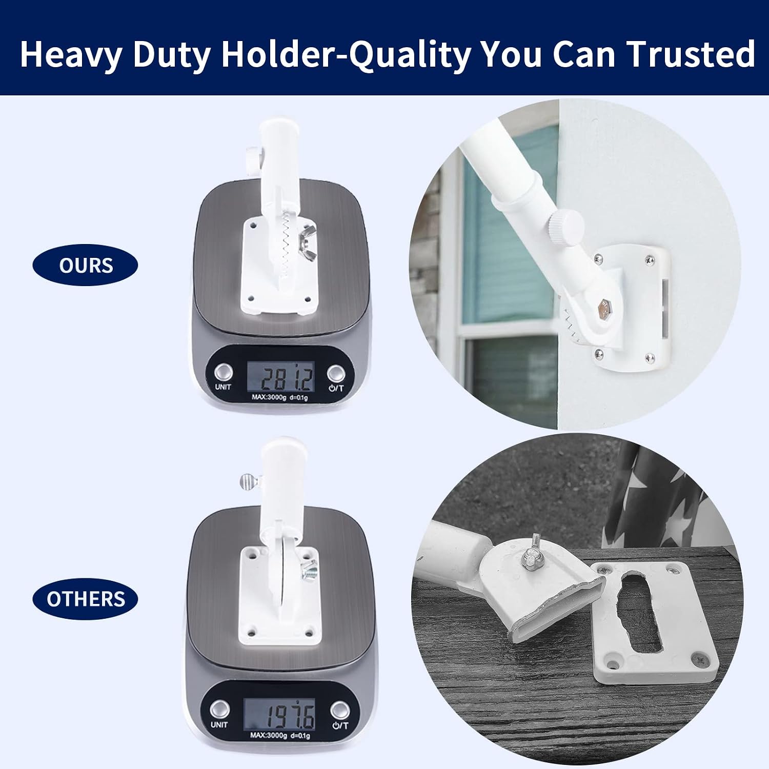 Nq Flag Pole Holder Adjustable, Flag Pole Bracket For Outside House Heavy Duty Aluminum, Multi-Position Flag Pole Mounting Bracket Rust Free With Hardwares, 1" Inner Diameter (White- 1 Pack)
