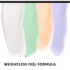 COVERGIRL Base Business Face Primer, Pore Minimizing 300, 1.01 Ounce