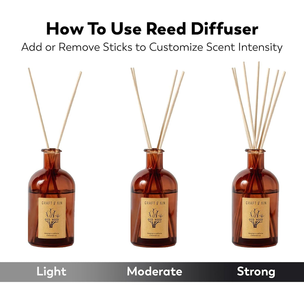 Craft & Kin Oud Wood Reed Diffuser – 5.75 Oz Essential Oil Diffuser For Home & Bathroom – Up To 120-Day Fragrance With 8 Rattan Scent Sticks – Amber Glass Room Decor