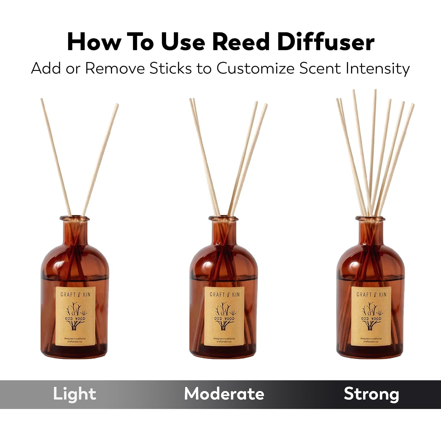 Craft & Kin Oud Wood Reed Diffuser – 5.75 Oz Essential Oil Diffuser For Home & Bathroom – Up To 120-Day Fragrance With 8 Rattan Scent Sticks – Amber Glass Room Decor