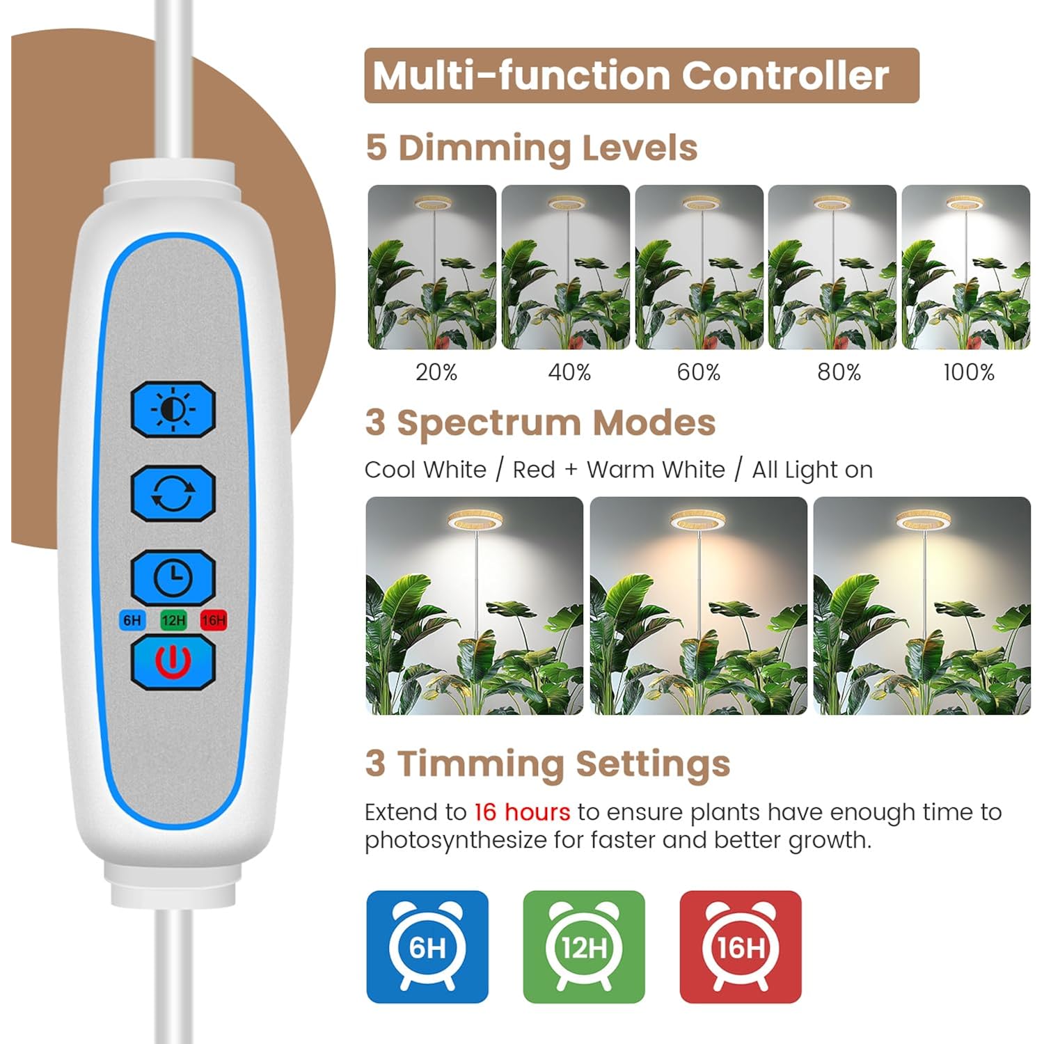 6.3In Grow Lights For Indoor Plants, Full Spectrum Plant Light | Wood Grain Grow Lamp For Tall Plants, Auto Timer & Dimmable Setting, 10-60In Height Adjustable, Stylish Indoor Garden Decor