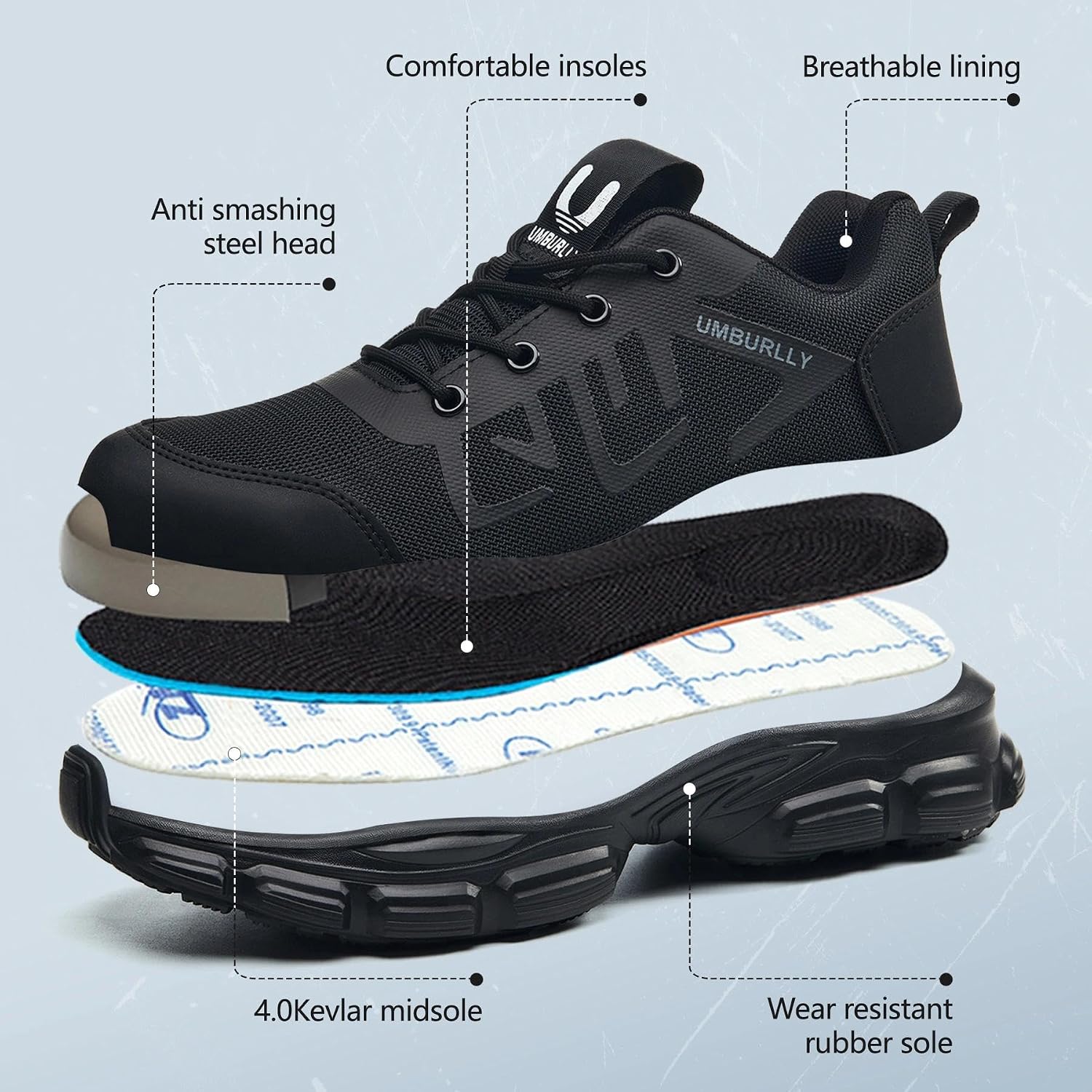 Steel Toe Shoes For Men Women Work Sneakers Safety Shoes Indestructible Comfortable Lightweight Breathable Safety Puncture Proof Shoes For Constructions