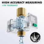 Restmo Water Flow Meter, Measure Gallon/Liter Consumption And Flow Rate | Brass Inlet & Outlet, Water Meter For Outdoor Garden Hose Watering, Rv Water Tank Filling, Lawn Sprinkler And Nozzle Sprayer