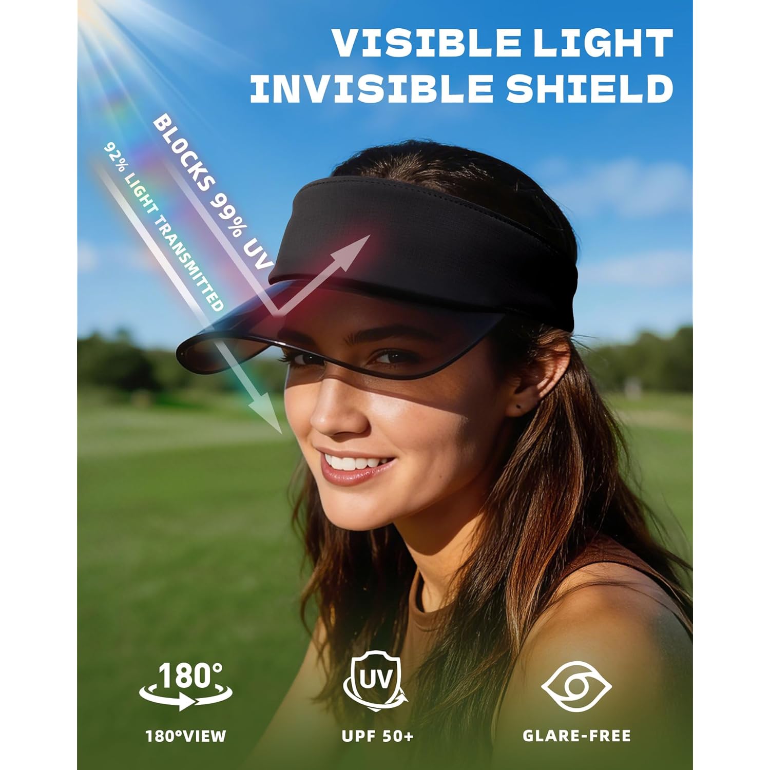 Transparent Sun Visor Hat for Women Men - UPF 50+ Clear Brim Adjustable Drawstring for Golf Tennis Pickleball