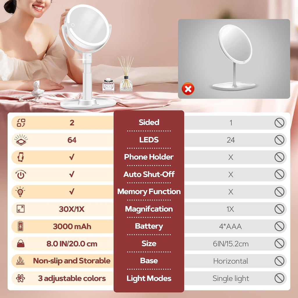 Vanity Mirror With Lights, 30X Magnifying Makeup Mirror With 3 Lighting And Adjustable Brightness, Rechargeable 2-Sided Height Adjustable Desk Mirror For Bathroom, Women Gifts For Mom